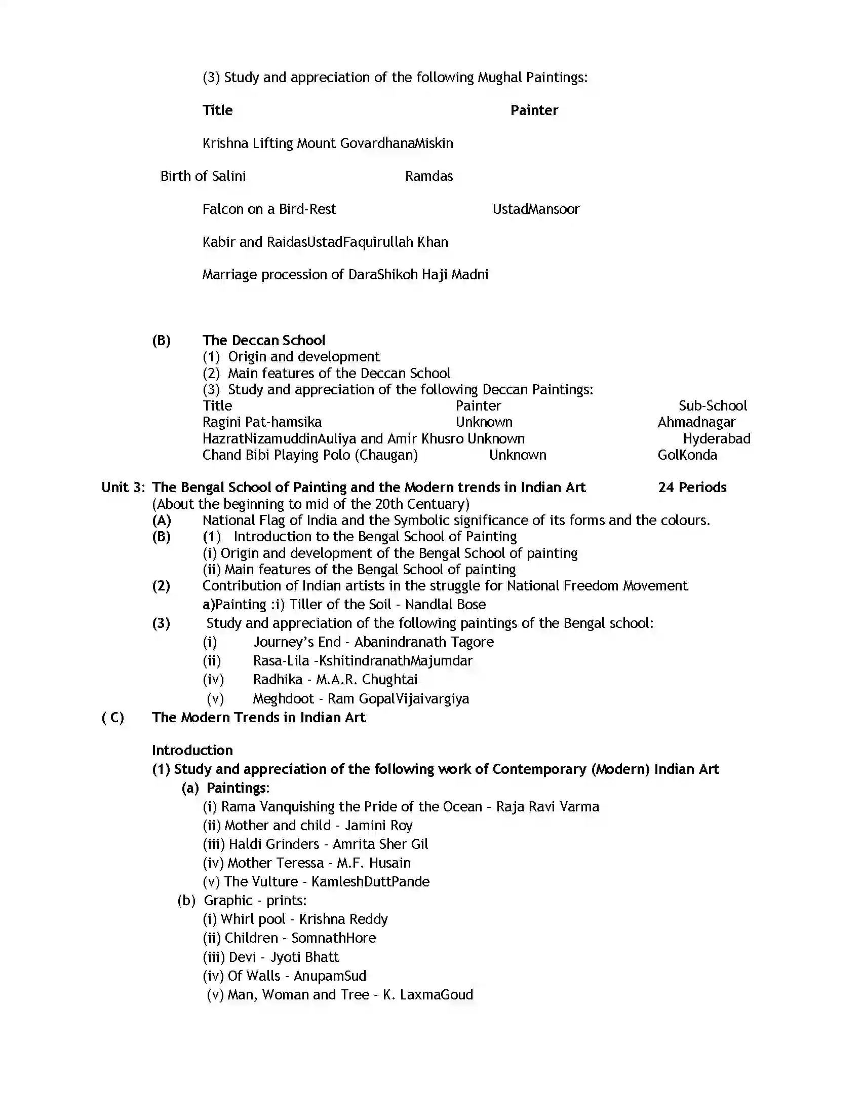 Bihar Board Class 12th 2020 Fine Arts Syllabus 11