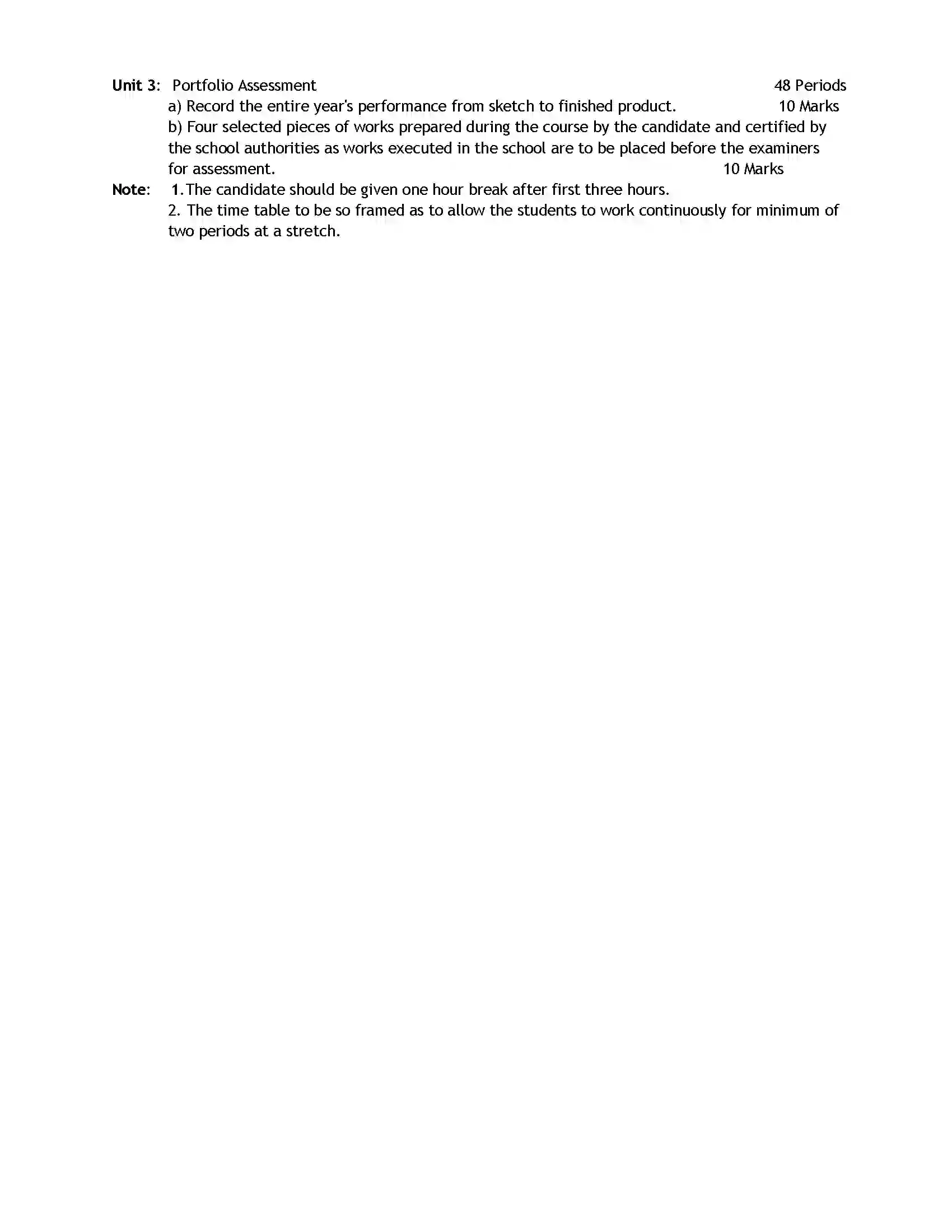 Bihar Board Class 12th 2020 Fine Arts Syllabus 22