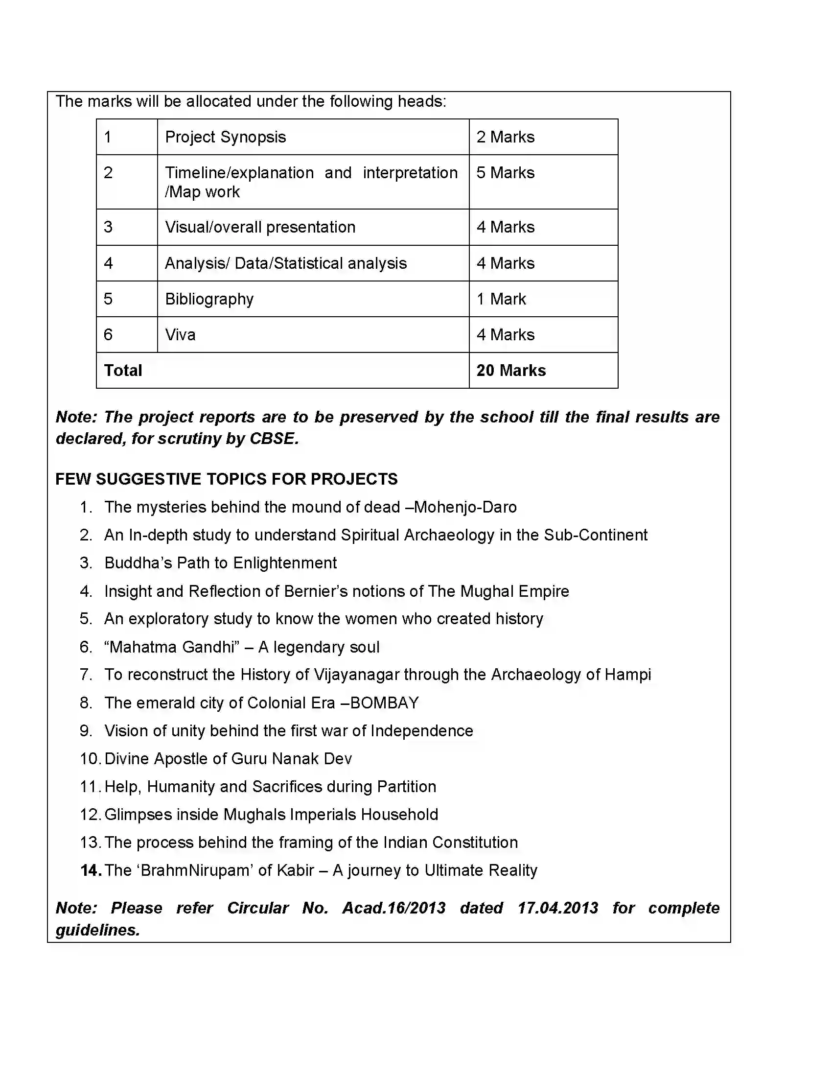 Bihar Board Class 12th 2020 History Syllabus 21