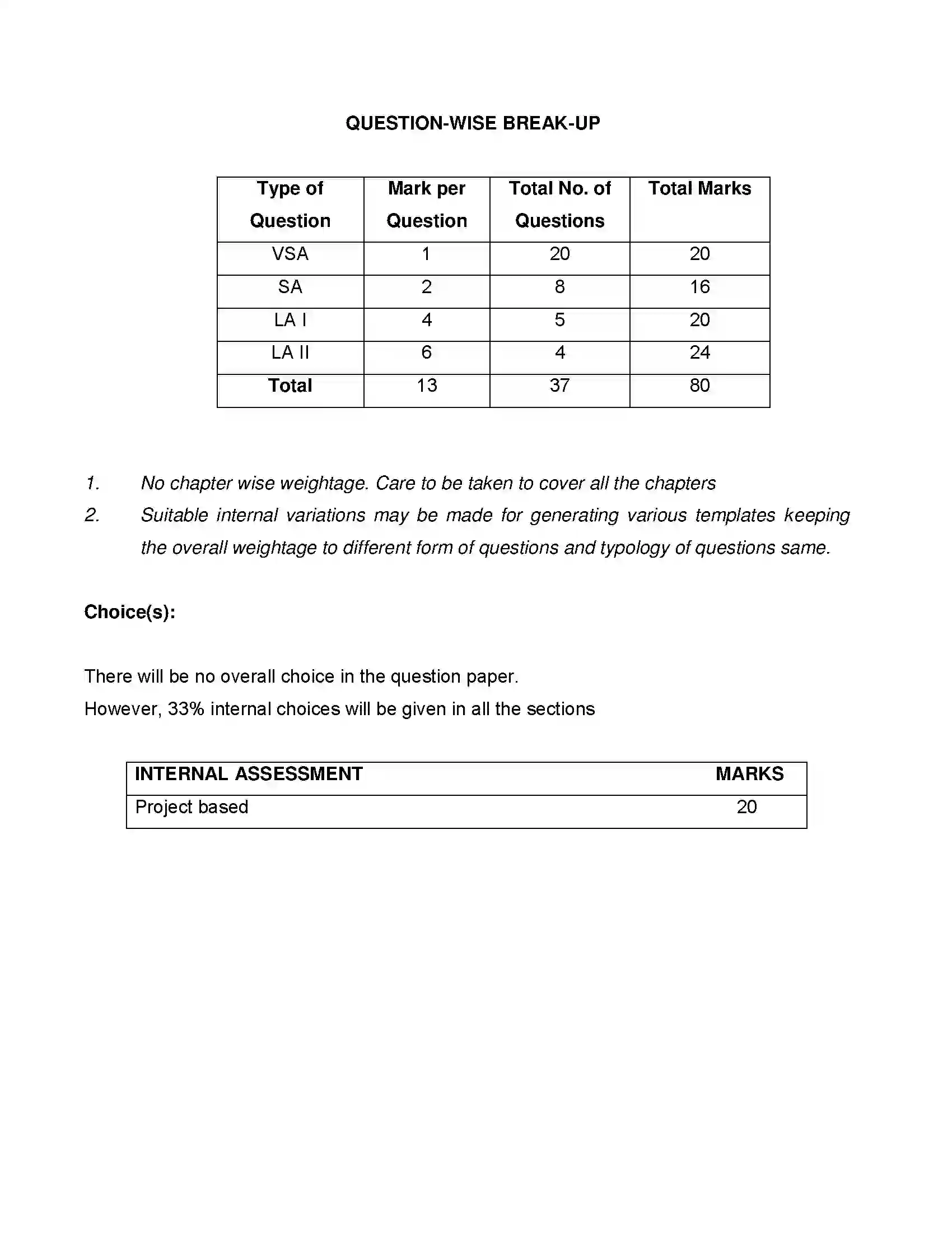 Bihar Board Class 12th 2020 Legal Studies Syllabus 10
