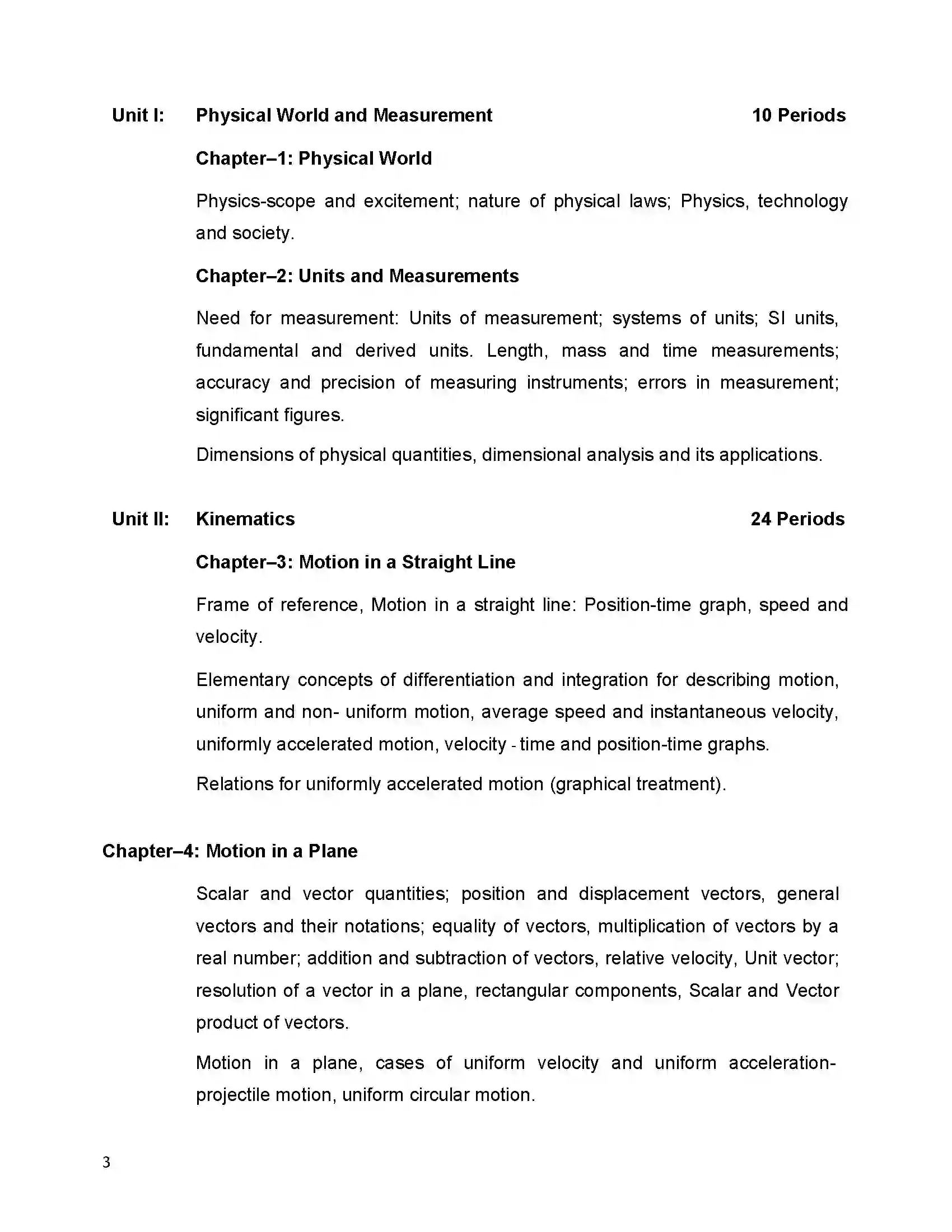 Bihar Board Class 12th 2020 Physics Syllabus 3