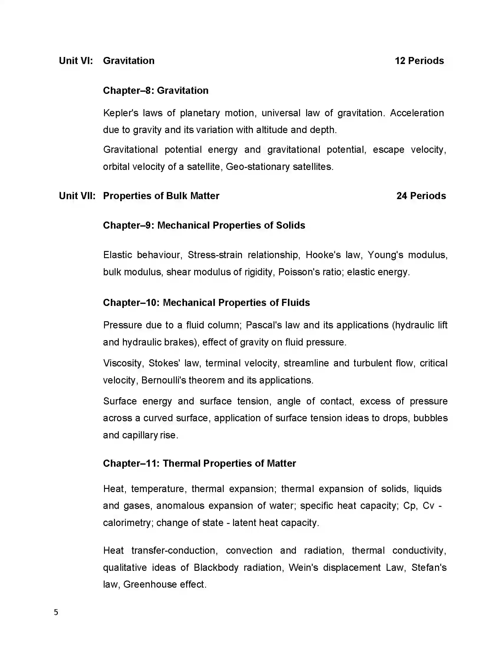 Bihar Board Class 12th 2020 Physics Syllabus 5