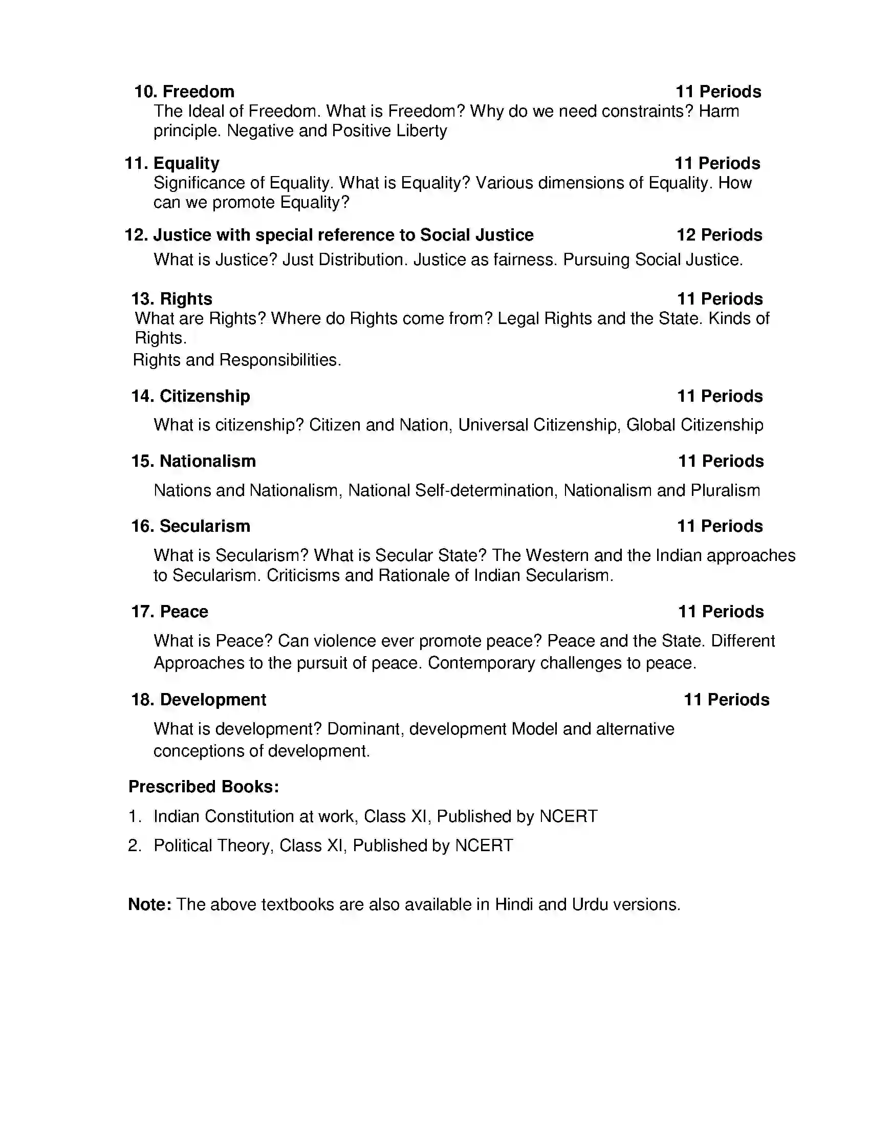 Bihar Board Class 12th 2020 Political Science Syllabus 5