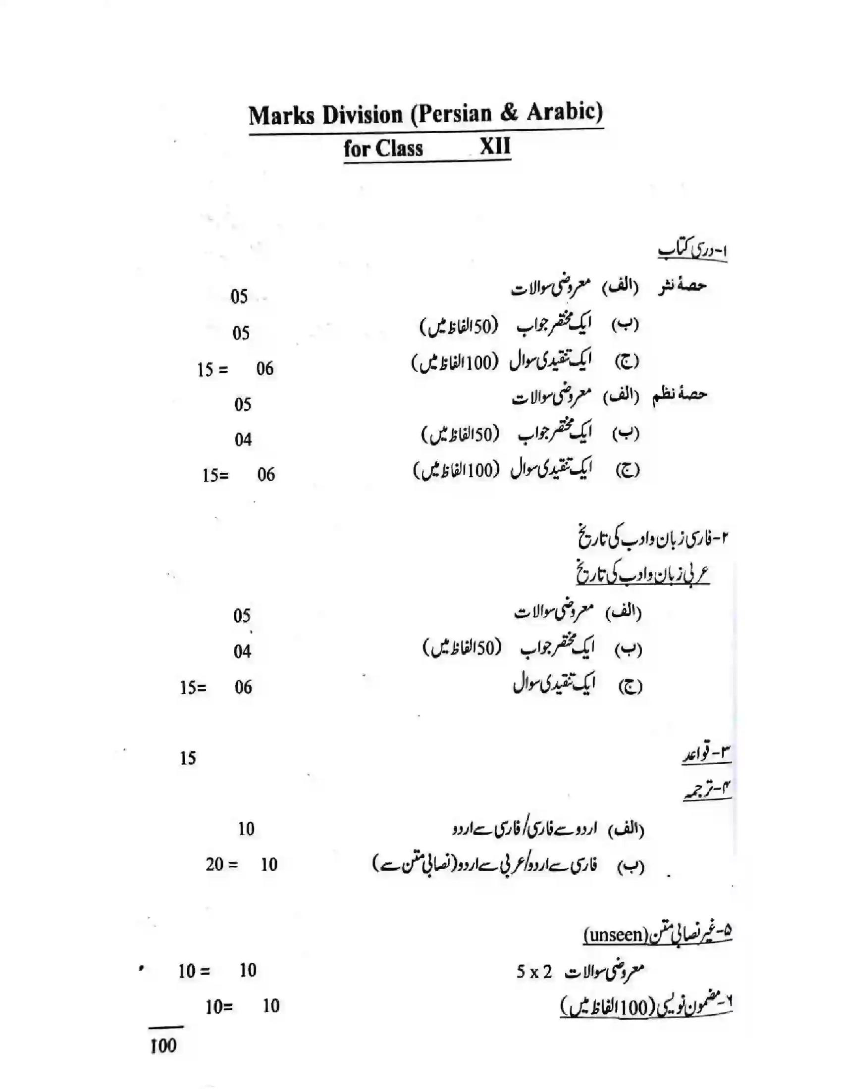 Bihar Board Class 12th 2025-26 Persian Syllabus 8