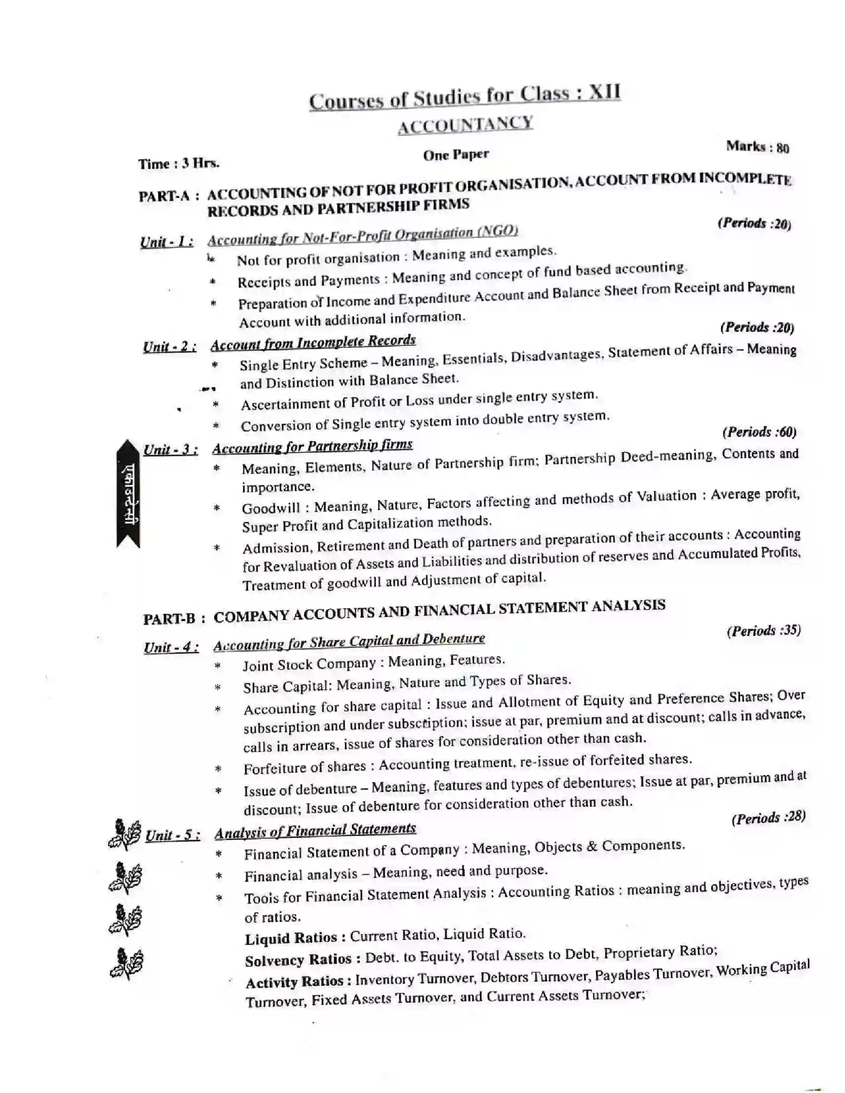 Bihar Board Class 12th 2025-26 Accountancy Syllabus 2