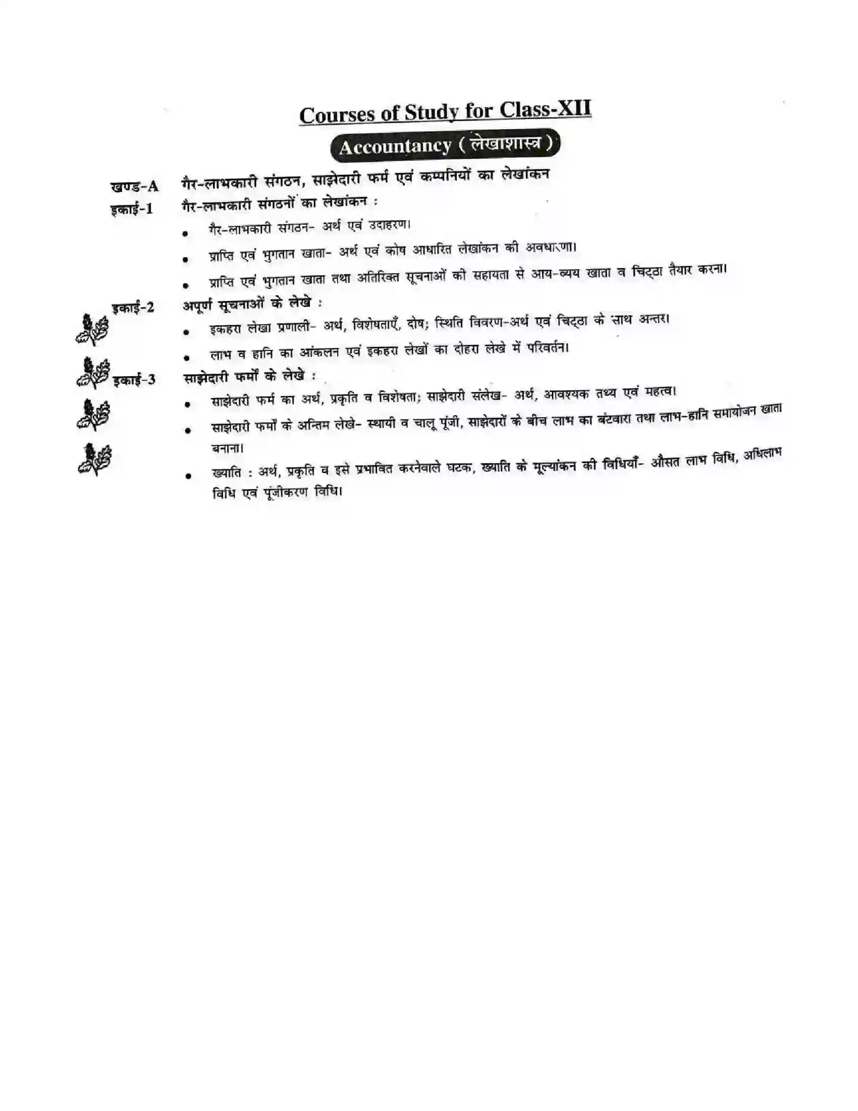 Bihar Board Class 12th 2025-26 Accountancy Syllabus 5