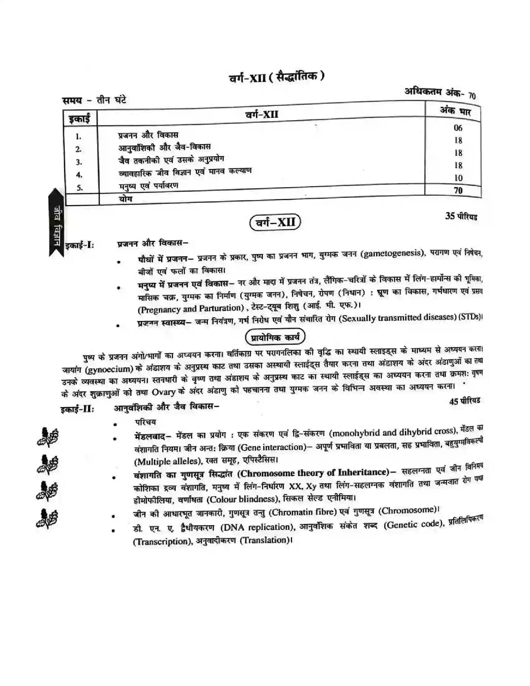 Bihar Board Class 12th 2025-26 Biology Syllabus 2