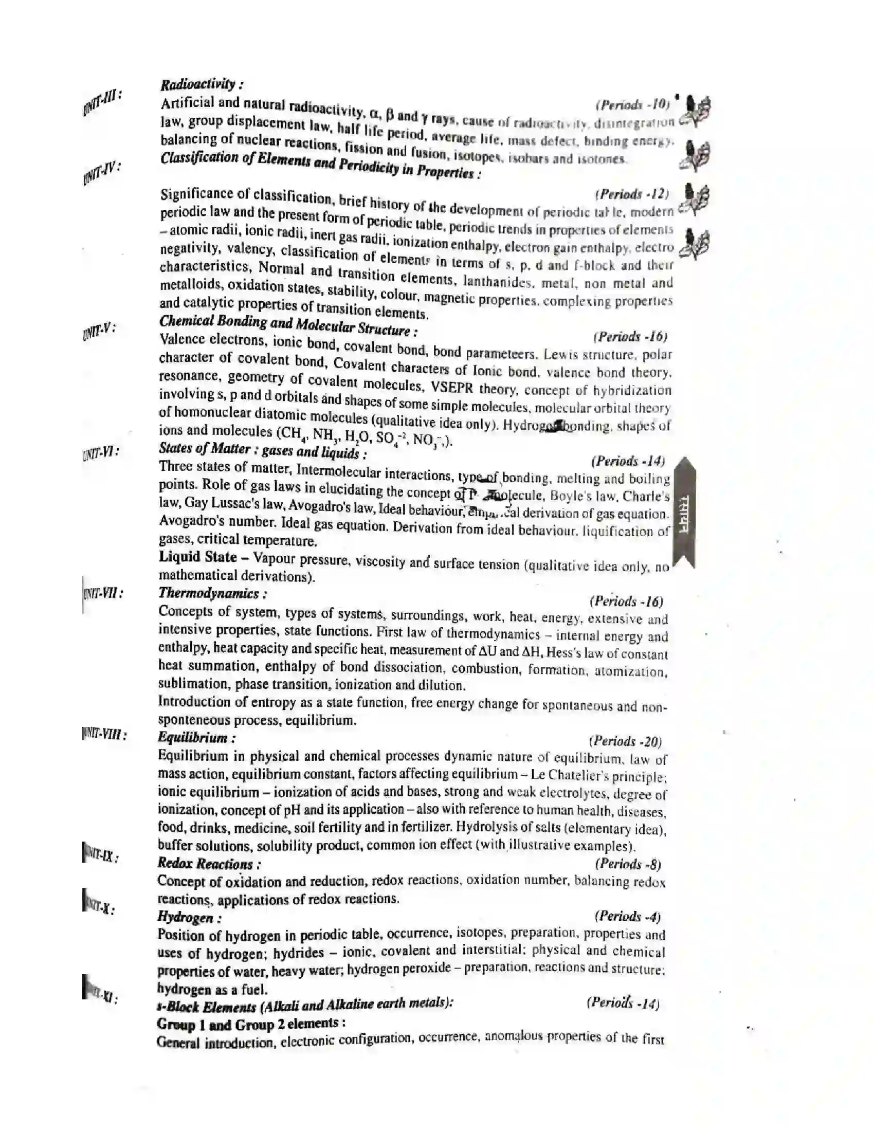 Bihar Board Class 12th 2025-26 Chemistry Syllabus 6